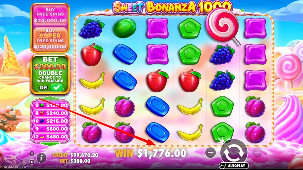 Каскадный выигрыш 1776 долларов в Sweet Bonanza 1000